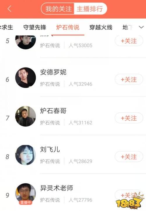 陈一发冯提莫&阿冷 谁才是真正的“绝地求生”女主播?