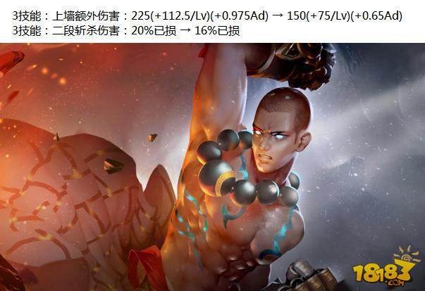 4月19日更新:7位英雄调整 新增最贵神装破晓