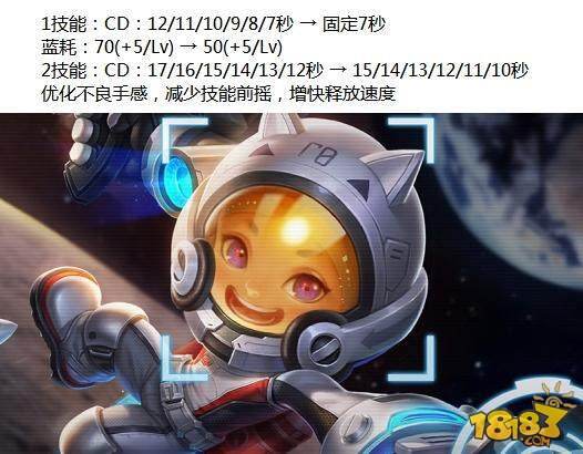 4月19日更新:7位英雄调整 新增最贵神装破晓
