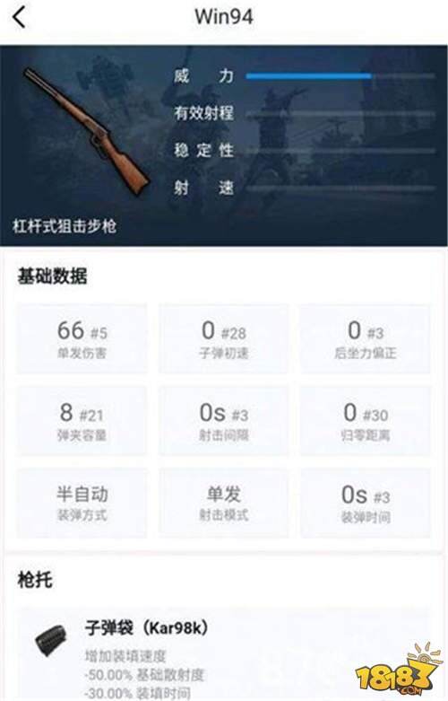 和平精英win94和98k哪个更好 枪械对比测试