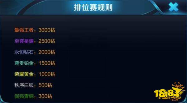 S11赛季开启：8位英雄调整 新装备破晓上线