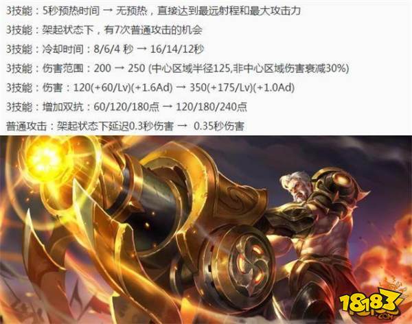 S11赛季开启：8位英雄调整 新装备破晓上线