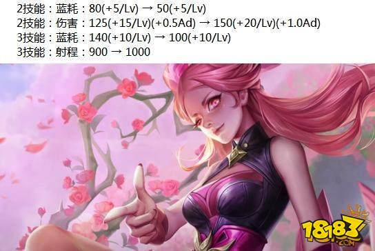 S11赛季开启：8位英雄调整 新装备破晓上线