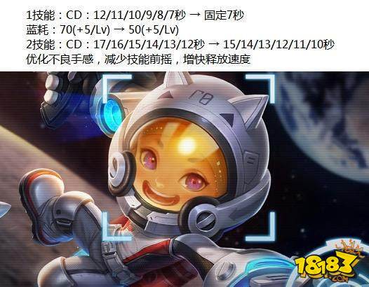 S11赛季开启：8位英雄调整 新装备破晓上线