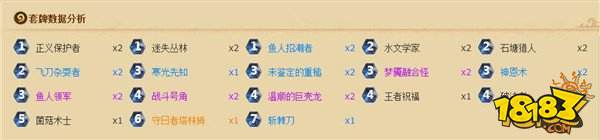 鱼人大军再度归来 传说第6鱼人骑卡组