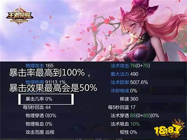 王者荣耀游戏属性上限知多少 不要一套装备穿一年