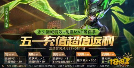 王者荣耀4.27更新:1元皮肤返场 充值活动开启