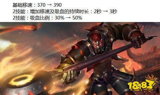 10位英雄大调整李白韩信孙悟空增强 刺客将崛起