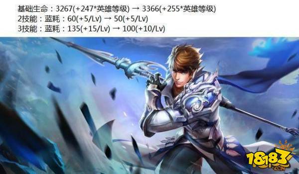 10位英雄大调整李白韩信孙悟空增强 刺客将崛起