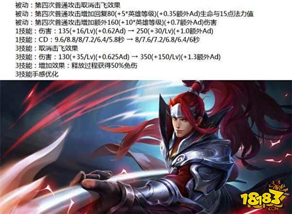 10位英雄大调整李白韩信孙悟空增强 刺客将崛起