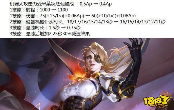 10位英雄大调整李白韩信孙悟空增强 刺客将崛起