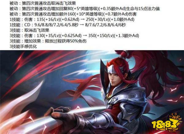 钻石消耗活动开启 三个途径消耗稳拿10皮肤碎片