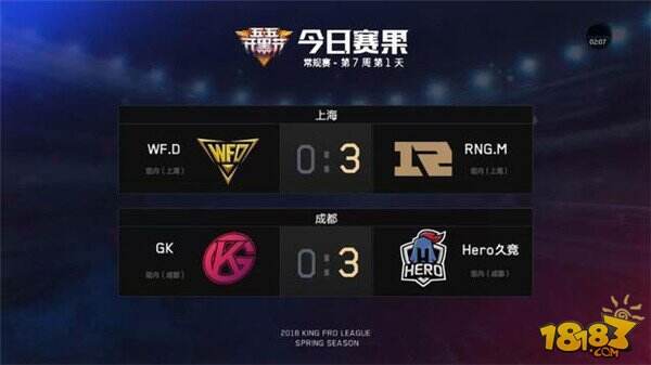 王者荣耀kpl排名