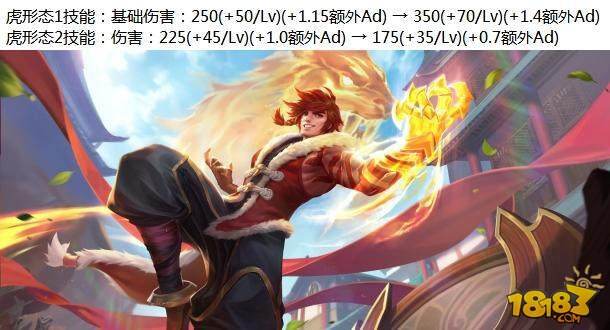 王者荣耀体验服更新:七位英雄调整 李白韩信削弱