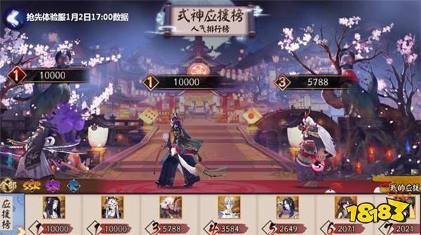 阴阳师为崽而战体服数据 鬼切大蛇热门预定