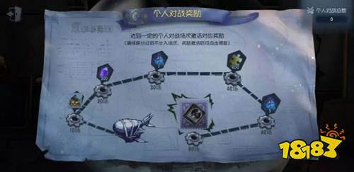 第五人格第二届盛典活动