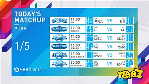 NESO2018总决赛首日小组赛战罢 淘汰赛即将上演