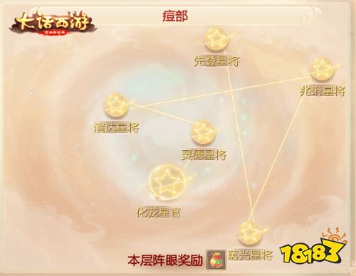 伙伴协战!《大话西游》手游周天星斗玩法首曝