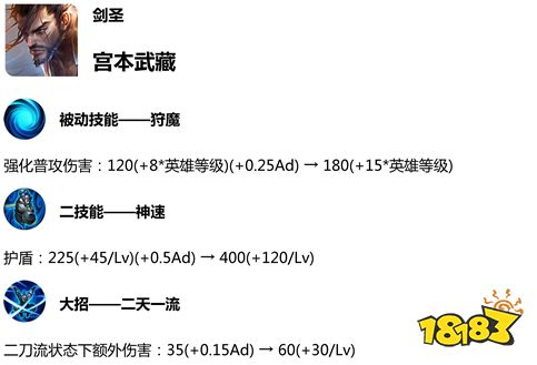 王者榮耀體驗服更新