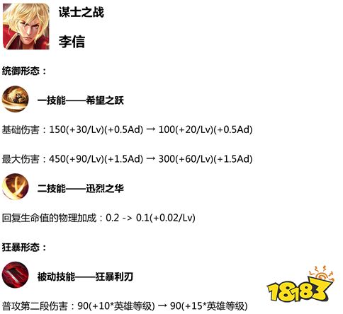 王者榮耀體驗服更新