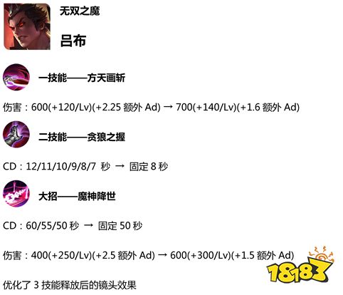 王者榮耀體驗服更新