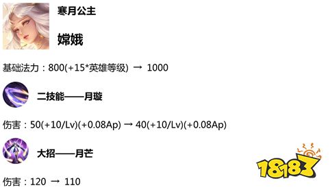 王者荣耀体验服更新