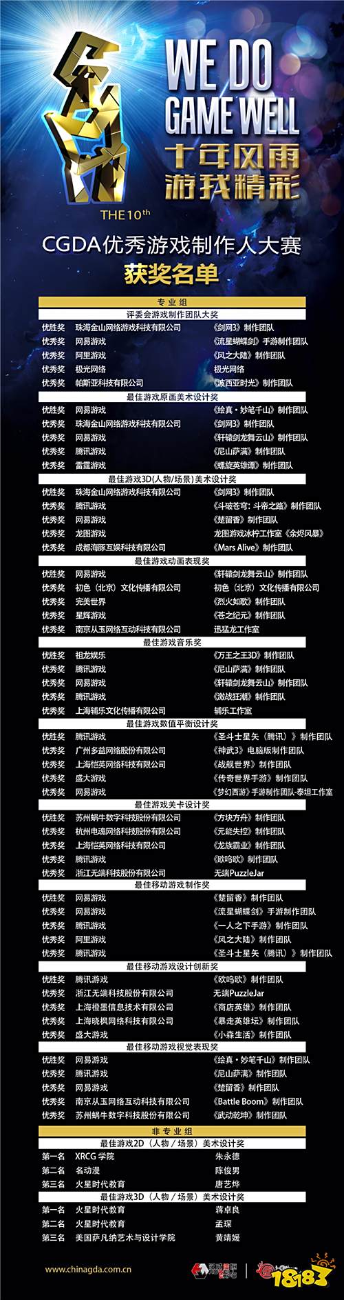 十年风雨,游我精彩!第十届CGDA优秀游戏制作人大赛颁奖盛典隆重举行!