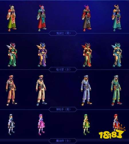 DNF手游版天空套首次曝光 比冥域天空还要稀有