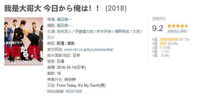 每周的快乐源泉突然就没有了 《我是大哥大》完结了!