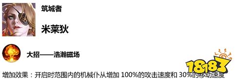 王者榮耀體驗(yàn)服23號(hào)改動(dòng)