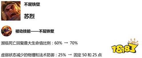 王者荣耀体验服23号改动