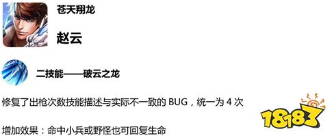 王者榮耀體驗(yàn)服23號(hào)改動(dòng)
