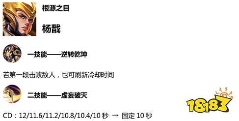 王者榮耀體驗(yàn)服23號(hào)改動(dòng)