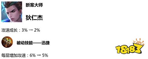 王者榮耀體驗(yàn)服23號(hào)改動(dòng)