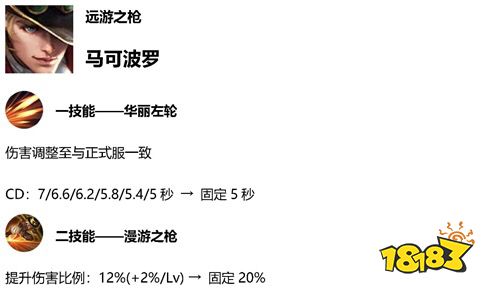 王者荣耀体验服马可波罗更新