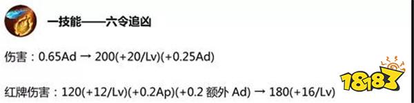王者荣耀S14赛季英雄调整详解 射手生存环境改善明显