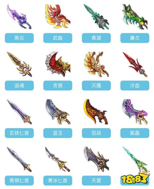 新手指南 蜀门手游的各大职业法宝介绍