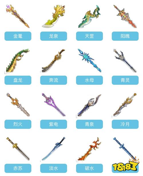 新手指南 蜀门手游的各大职业法宝介绍