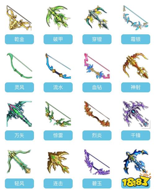 新手指南 蜀门手游的各大职业法宝介绍