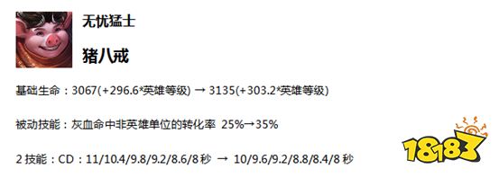 王者荣耀体验服改动