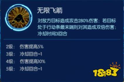 不同流派同样强大 数码宝贝:相遇剑狮兽使用攻略