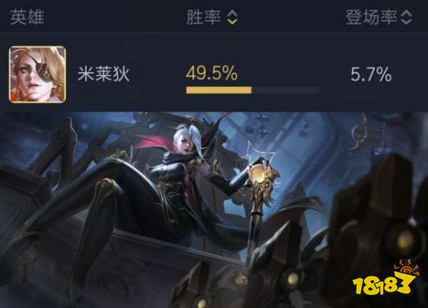 王者荣耀米莱狄调整