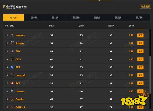 pubg免费了能打排位吗 195-1Z3051K311.png@!18183