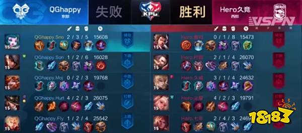 KPL春季赛揭幕战