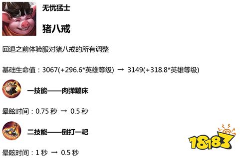 王者荣耀体验服更新