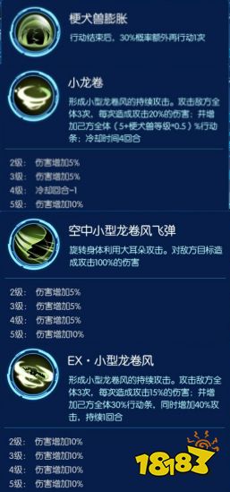 入手容易战力强 数码宝贝：相遇新手阵容搭配指南