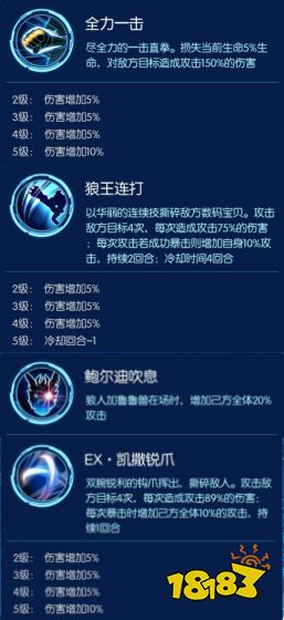 入手容易战力强 数码宝贝：相遇新手阵容搭配指南