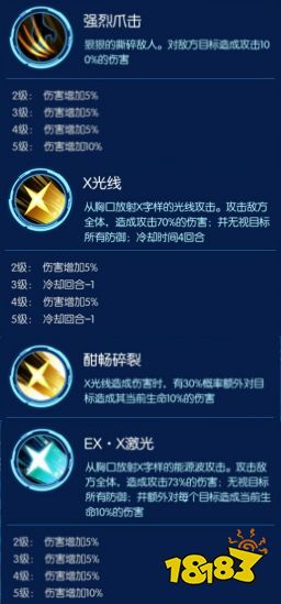 入手容易战力强 数码宝贝：相遇新手阵容搭配指南