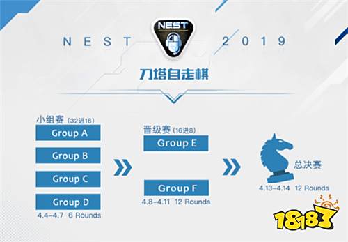 NEST2019《刀塔自走棋》项目赛事信息公布