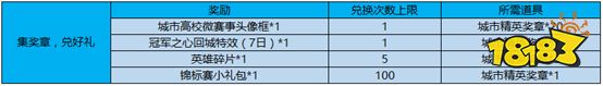 王者荣耀城市高校微赛事头像框